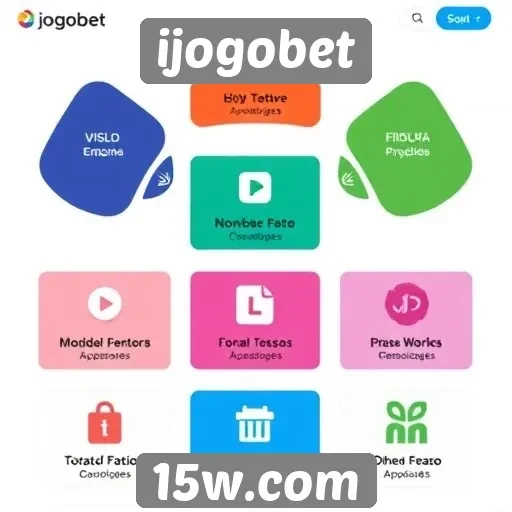 Análise das funcionalidades do site ijogobet